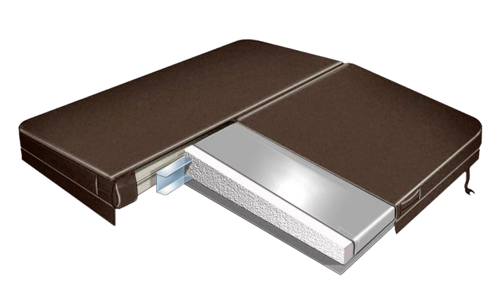 Thermo Cover - pour Dimension One - Amore Bay